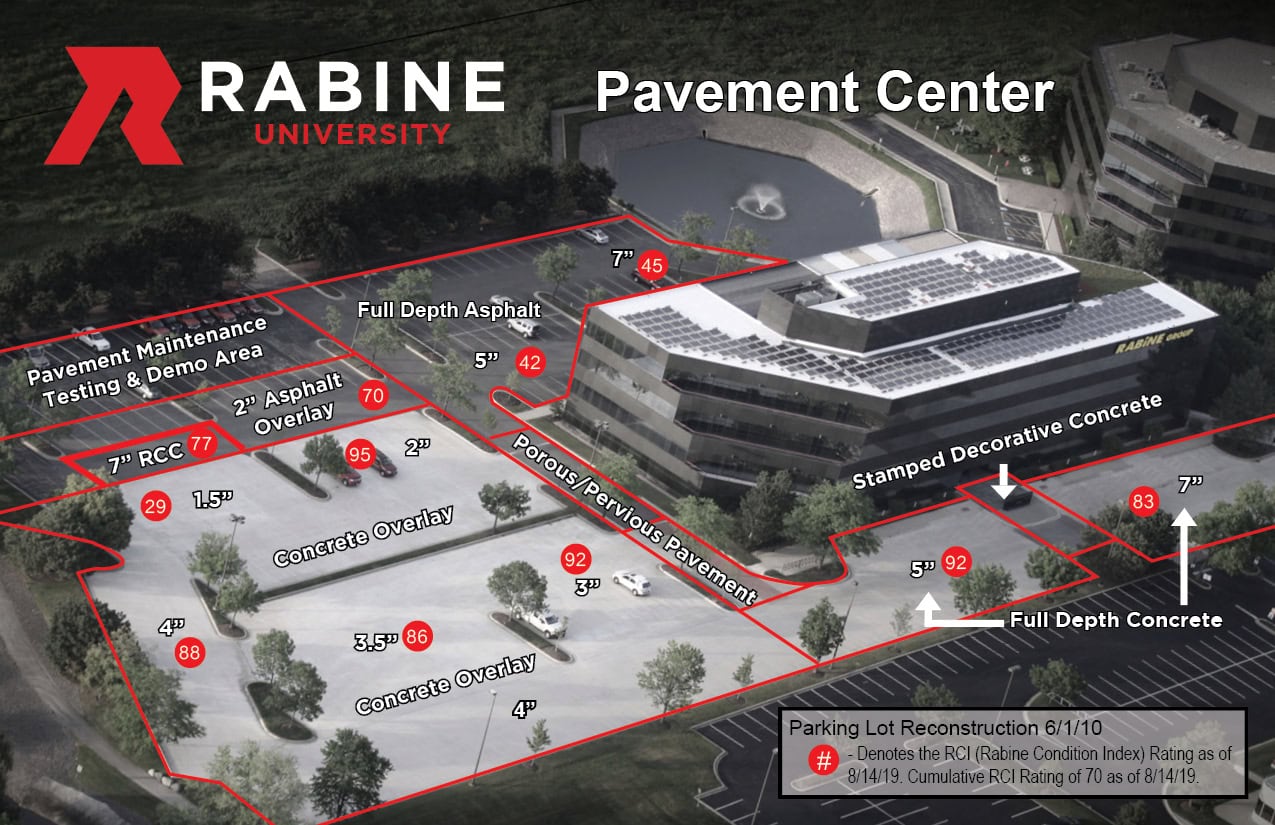 Facility Tours and Educational Seminars