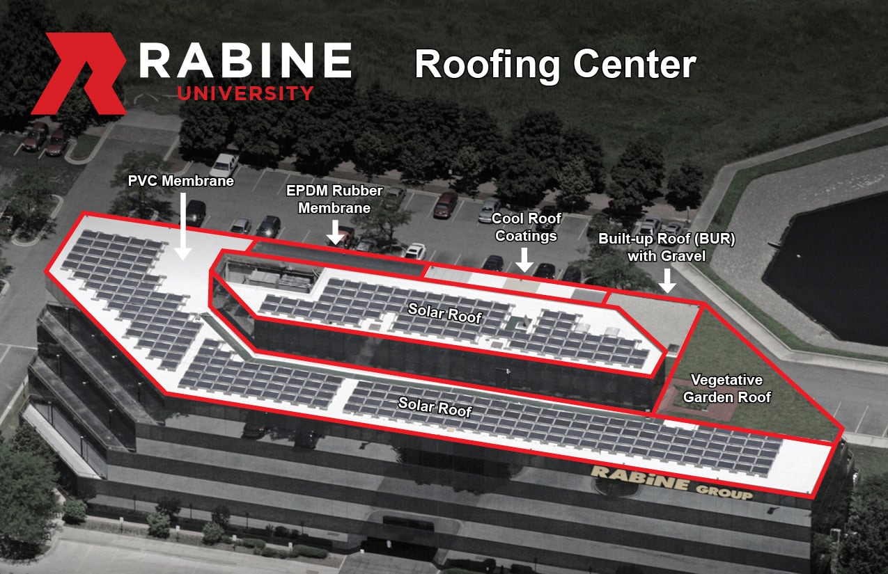 Facility Tours and Educational Seminars